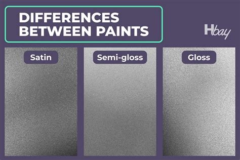 What is Satin Spray Paint: A Glossy Debate on Texture and Perception